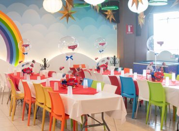 salon-de-fiestas-infantiles-boulevard-atlixcayotl-puebla-decoracion-tematica